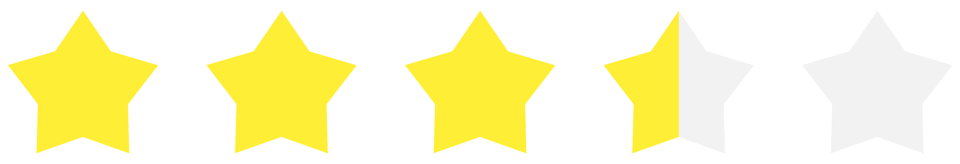 3.9